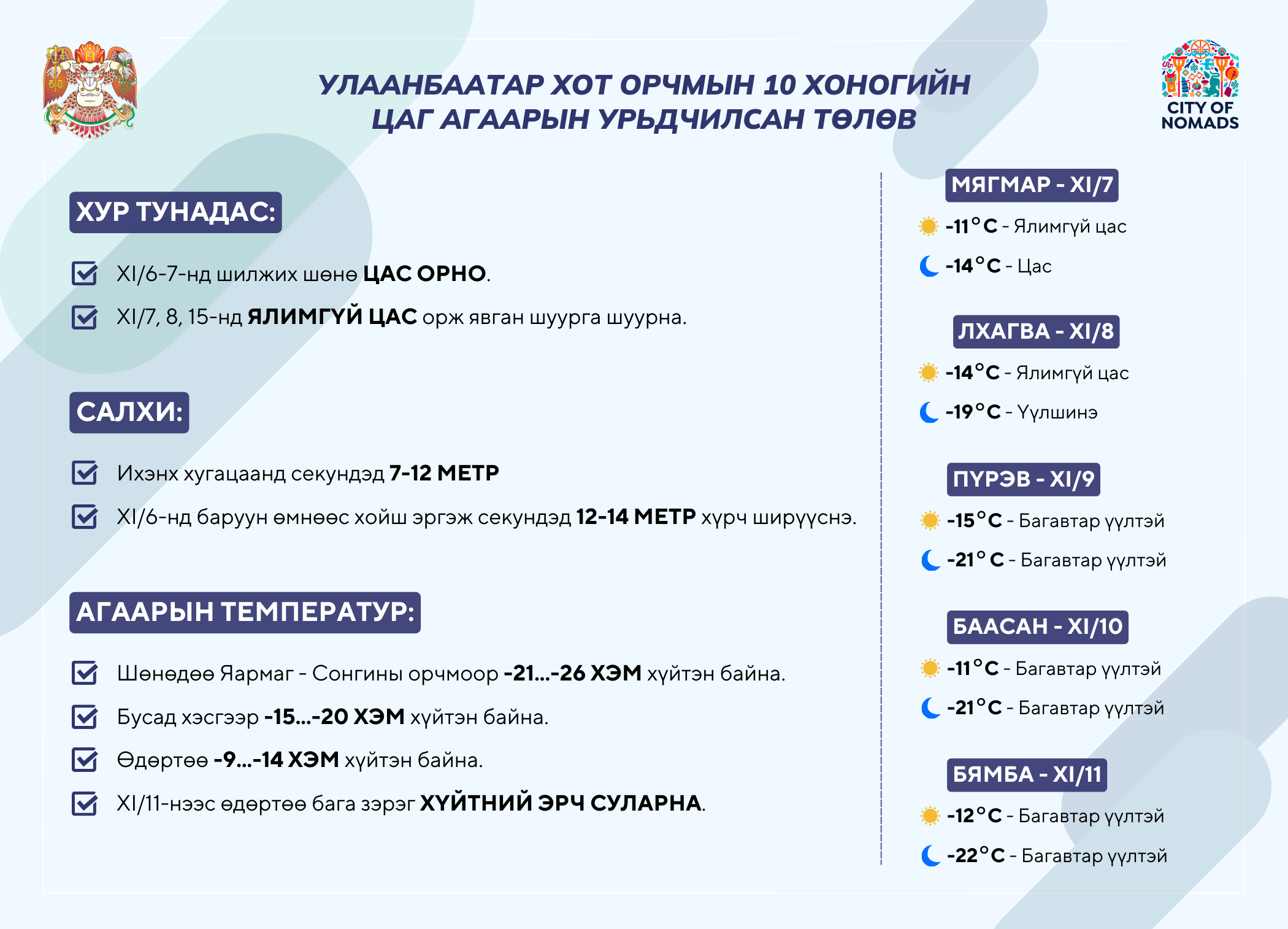 Улаанбаатар хот